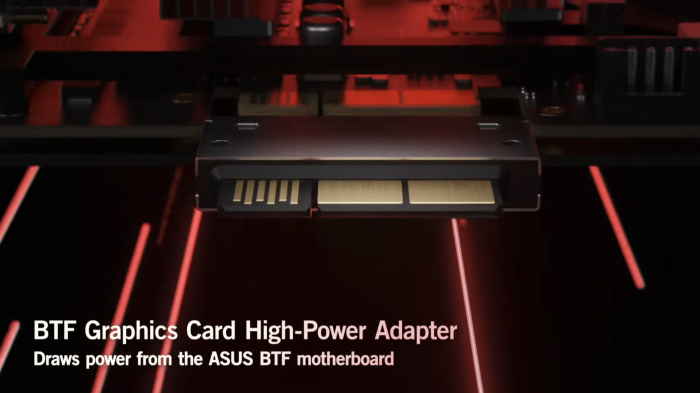 Statt 12V-2x6 kann die Grafikkarte auch kabellos über den abnehmbaren BTF-Anschluss mit Strom versorgt werden. (Bild: Asus)